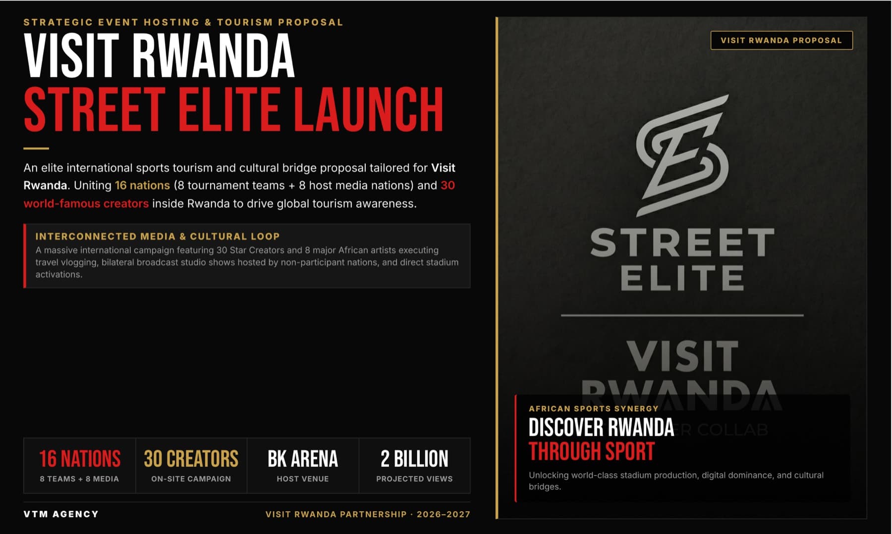 VISIT RWANDA — Street Elite Launch — Kigali 2026–2027