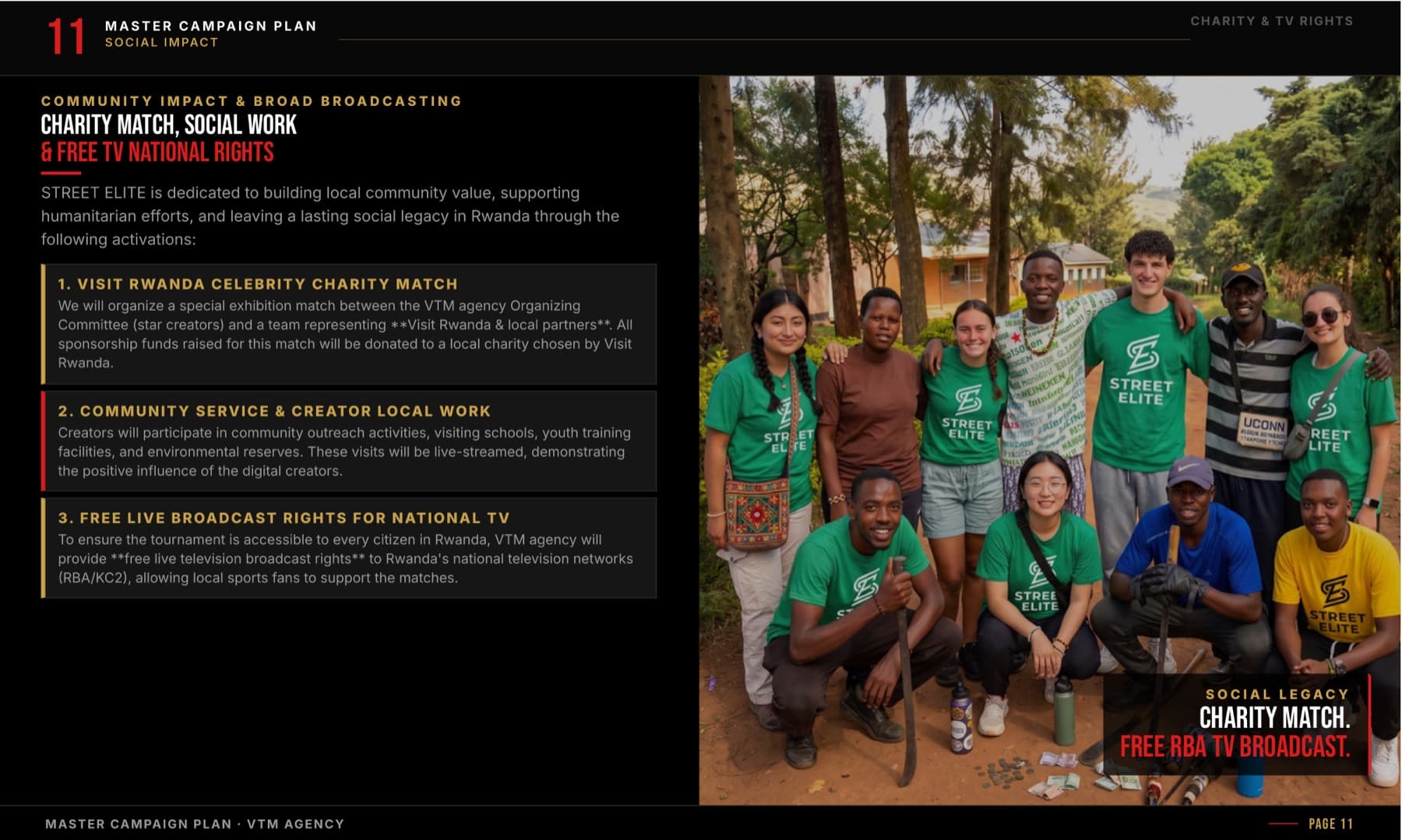 VISIT RWANDA — page 13